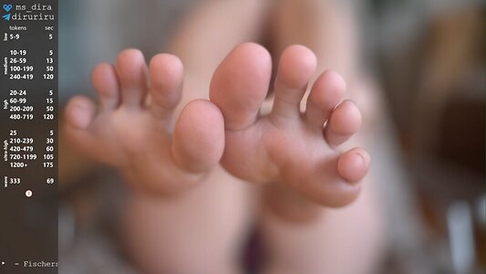 Cam Girls Feet Videos leaked photo #91