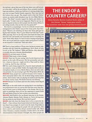 Country Music Girls born before 1985 Nude Leaked Photo #18