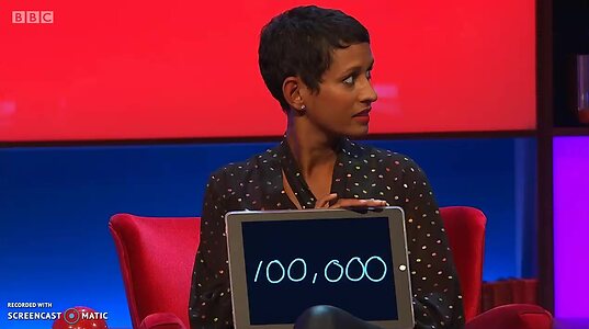 Naga Munchetty Nude Leaked Photo #19